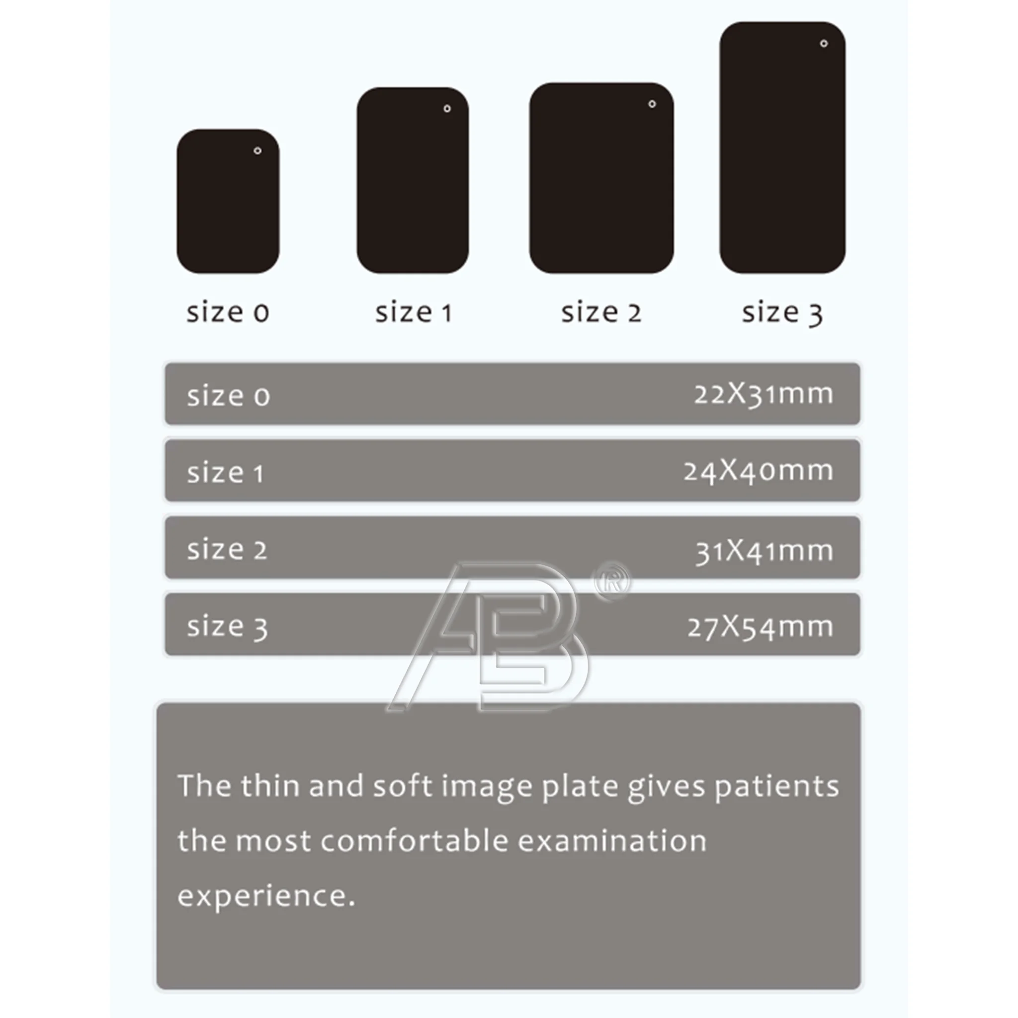 MC1 /IPS2 High Definition X-Ray Image Scanning Scanner Dentl Oral Imaging Plate Smart Sensing Processing Machine