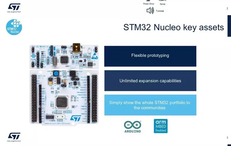 1PCS/LOT NUCLEO-L053R8 NUCLEO-64 STM32L053R8T6 Development board