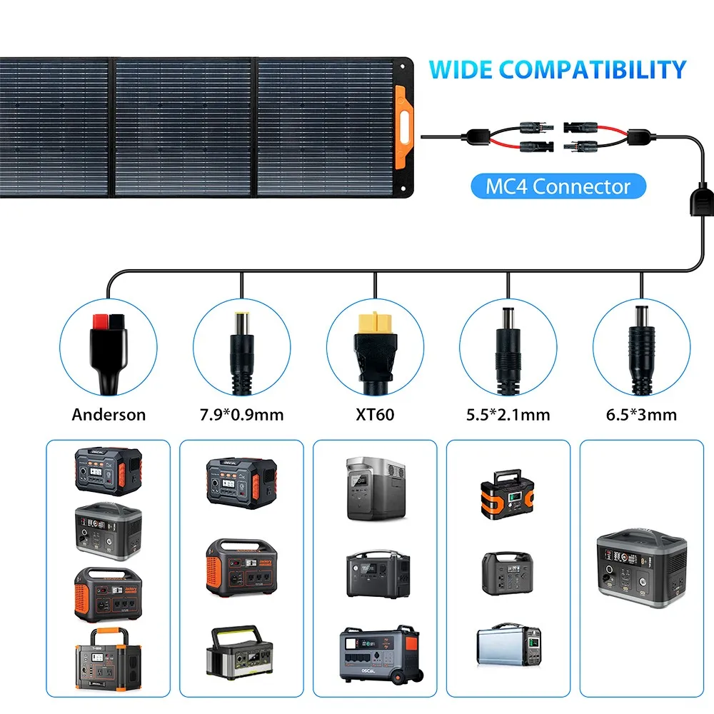 لوحة شمسية قابلة للطي Blackview Oscal PM200 200W، مسند قابل للتعديل، مادة ETFE، كفاءة تحويل الطاقة الشمسية بنسبة 22%، - قابس الاتحاد الأوروبي