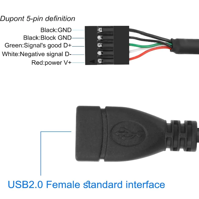 USB2.0 Female to Motherboard 9 Pin Header Adapter Cable-10CM/3.9IN | USB Type A Port to Dupont 5 Pin Female Mainboard Data Cable