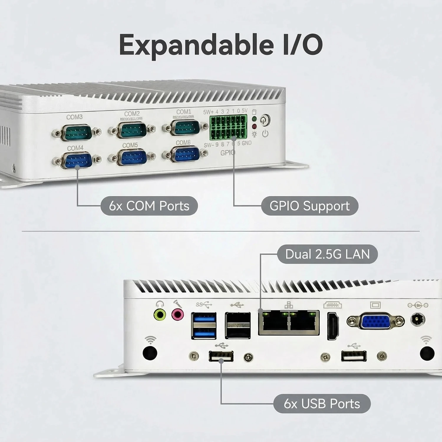 Fanless Mini Computer Core Ultra 5 125U Ultra 5 155U Support 6xCOM Ports GPIO 2x2.5G Lan 4G Smart Industry Office Edge Al PC