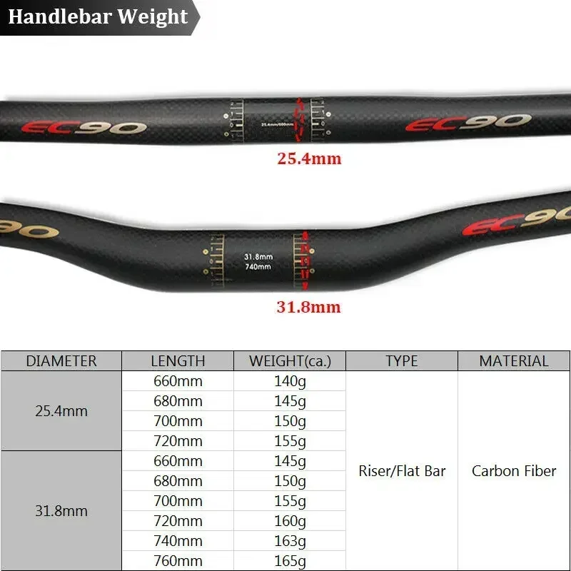 EC90 Ultralight MTB Bicycle Carbon Handlebar 25.4/31.8mm Riser/Flat Bar 660/680/700/720/740/760mm BMX Mountain Bike Handle Bar