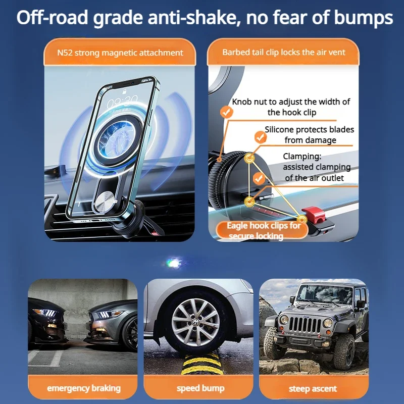 Oatsbasf Auto magnetischer Telefonhalter Lüftungsschlitze 360° °   Drehbarer Telefonständer GPS-Halterung für iPhone 17 16 15 Samsung Xiaomi Universal