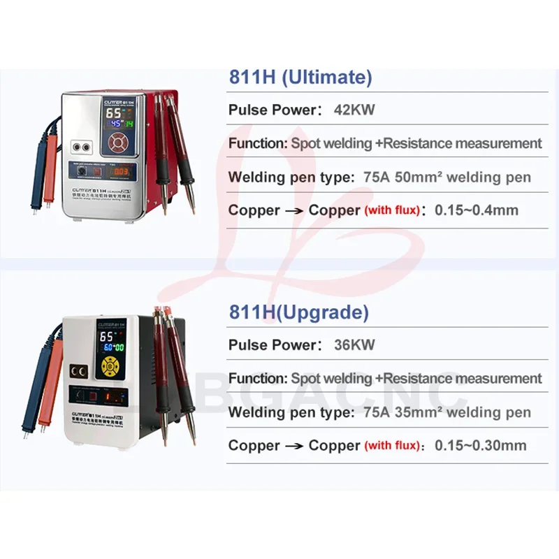 811H Spot Welder Aluminum To Copper Battery Spot Welder For Lithium Lron Power Battery Large Single Aluminum To Nickel Welding