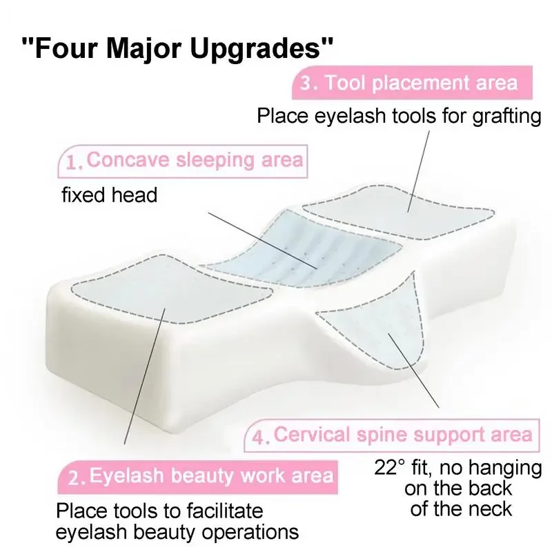 인체공학적 폼 속눈썹 머리 베개, 목과 등 지지대, 곡선 디자인, 편안한 속눈썹 목 베개
