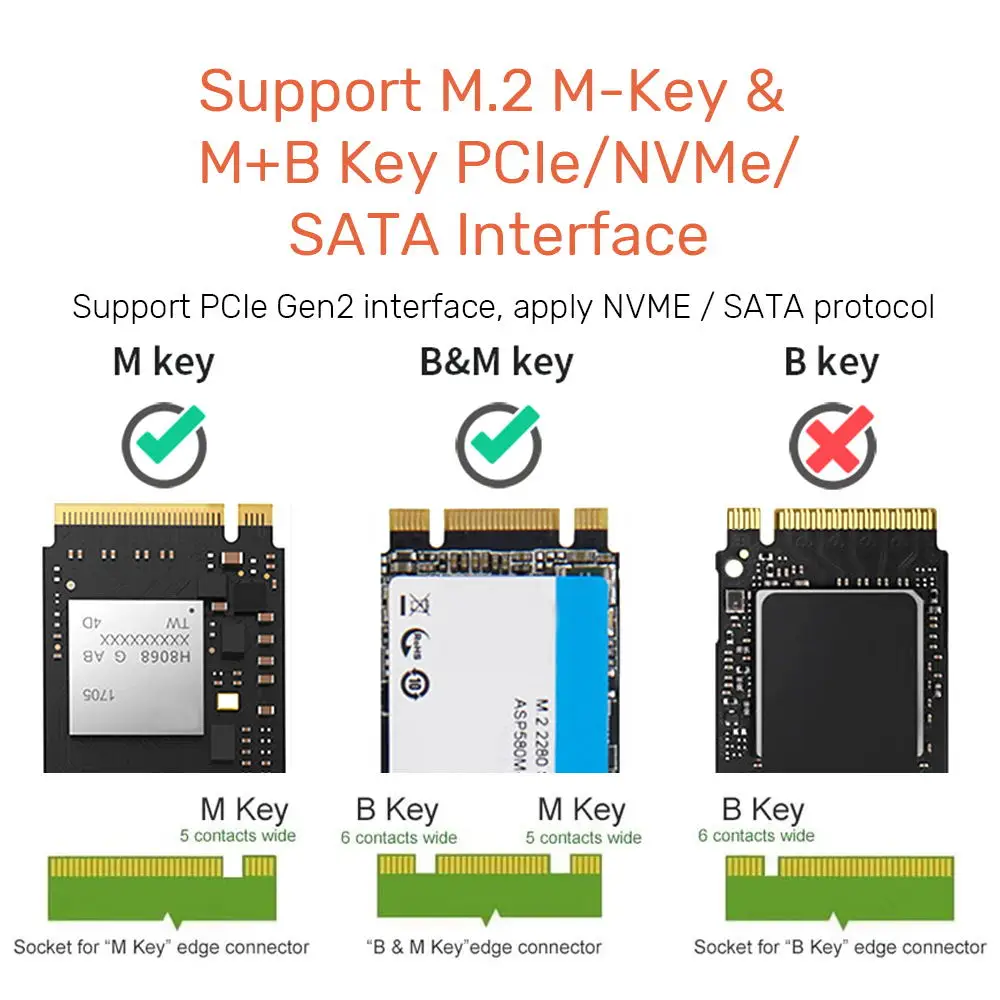 Alxum M2 SSD Enclosure NVMe PCIe 10Gbps SATA M.2 SSD Case Portable USB C 3.1 Gen2 Tool Free External Adapte with Metal Heat Sink