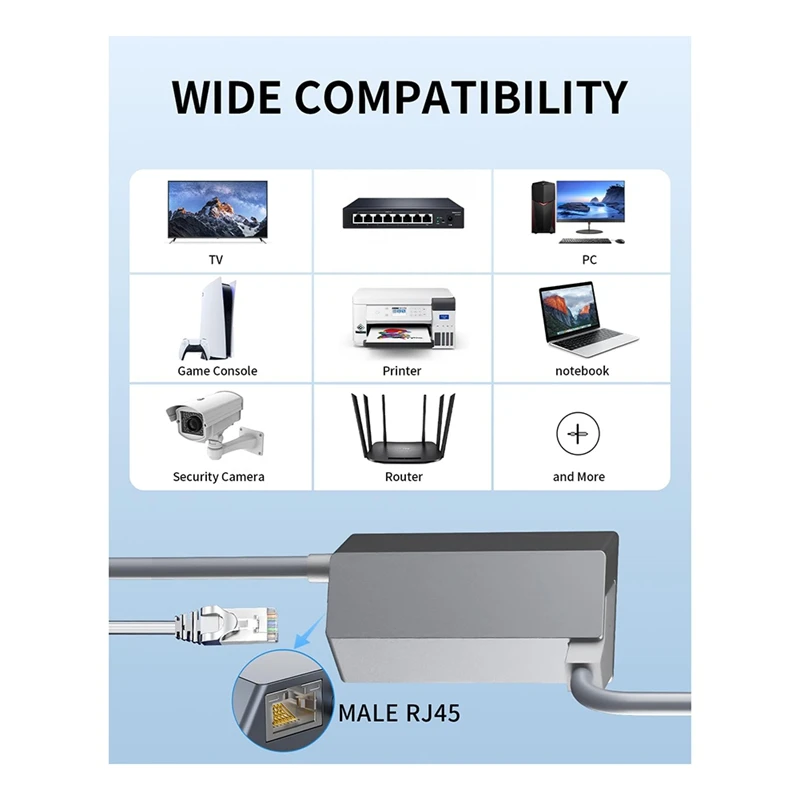 Ethernet Adapter For Wired External Network, Connection For Starlink Actuated Gen 2 With Starlink Satellite Dish, RJ45