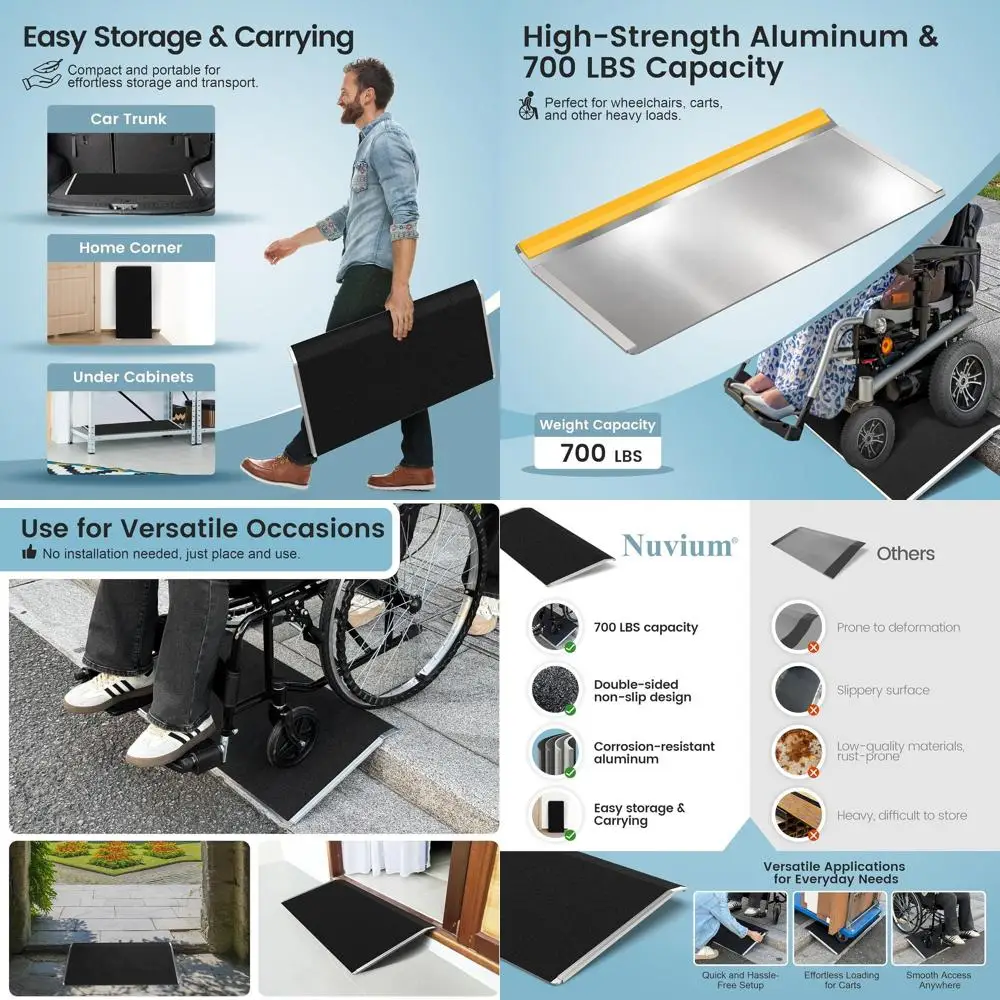 

Пороговая панель 15,4 дюйма (длина) x 32 дюйма (ширина) для дверных проемов, портативная, противоскользящая, для инвалидных колясок или домашнего использования, грузоподъемность 700 фунтов, для дверей и бордюров.