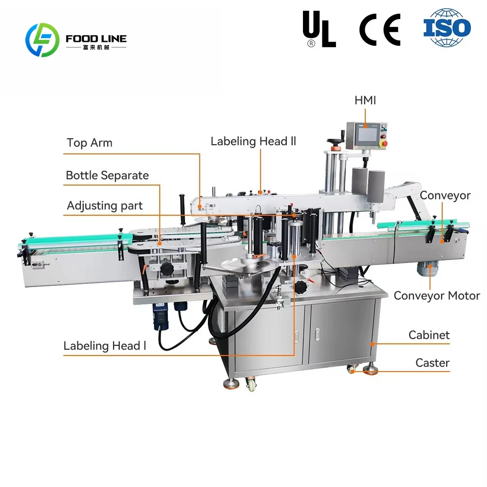 High Speed Vertical Self Adhesive Front Back Automatic 2 Sided Labelling Machine for Glass/Wood Square Bottle 500g customized