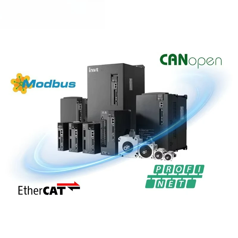 AC Servo Motor with RS485/Pulse/CANopen/EtherCAT/PROFINET/PROFIDrive Kit