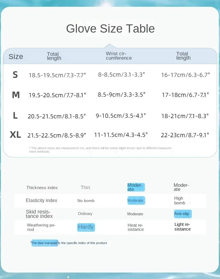 ชุดดําน้ํา 3 มม. ถุงยางป้องกันการเลื่อนแบบนีโอพรีน กระดานโต้คลื่นสําหรับถุงน้ําว่ายน้ําล่องแก่ง