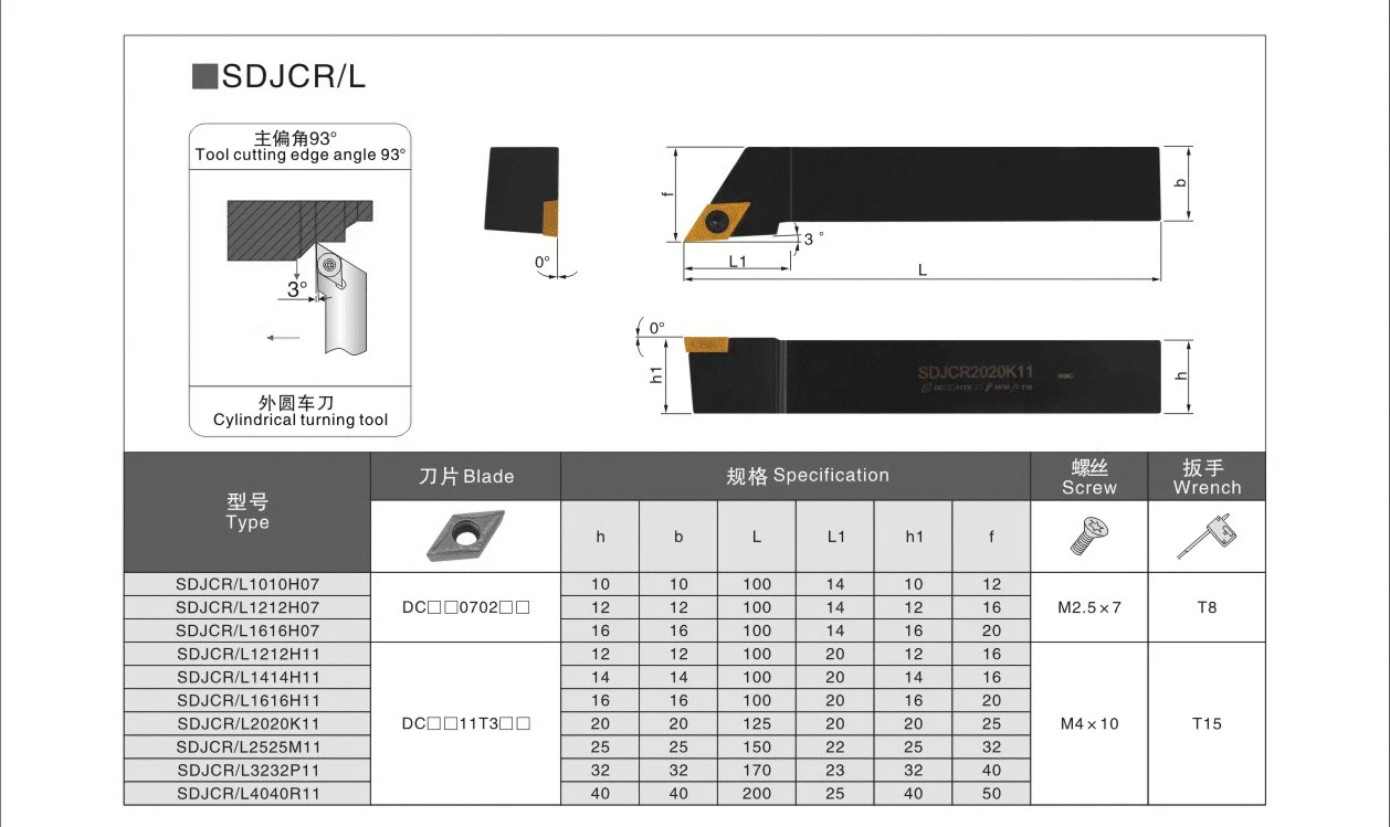 Imagem -03 - Sdjcr 1010 2023 1212 1616 Cnc Externo Tunring Ferramenta Titular Uso Dcmt Carbdie Inserções 1pc Sdjcr1212h07 Sdjcr1010h07 Sdjcr1212h11