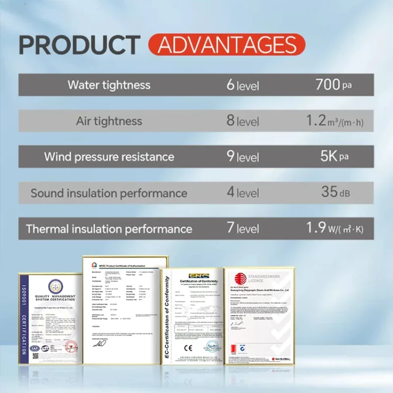 AS2047 SAMPLE Windows Modern Soundproof Hurricane Proof Aluminum Alloy Framed French Double Glazed Casement Windows