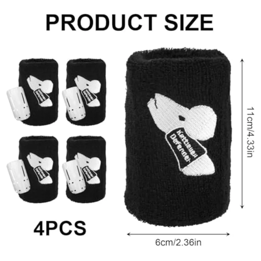 description