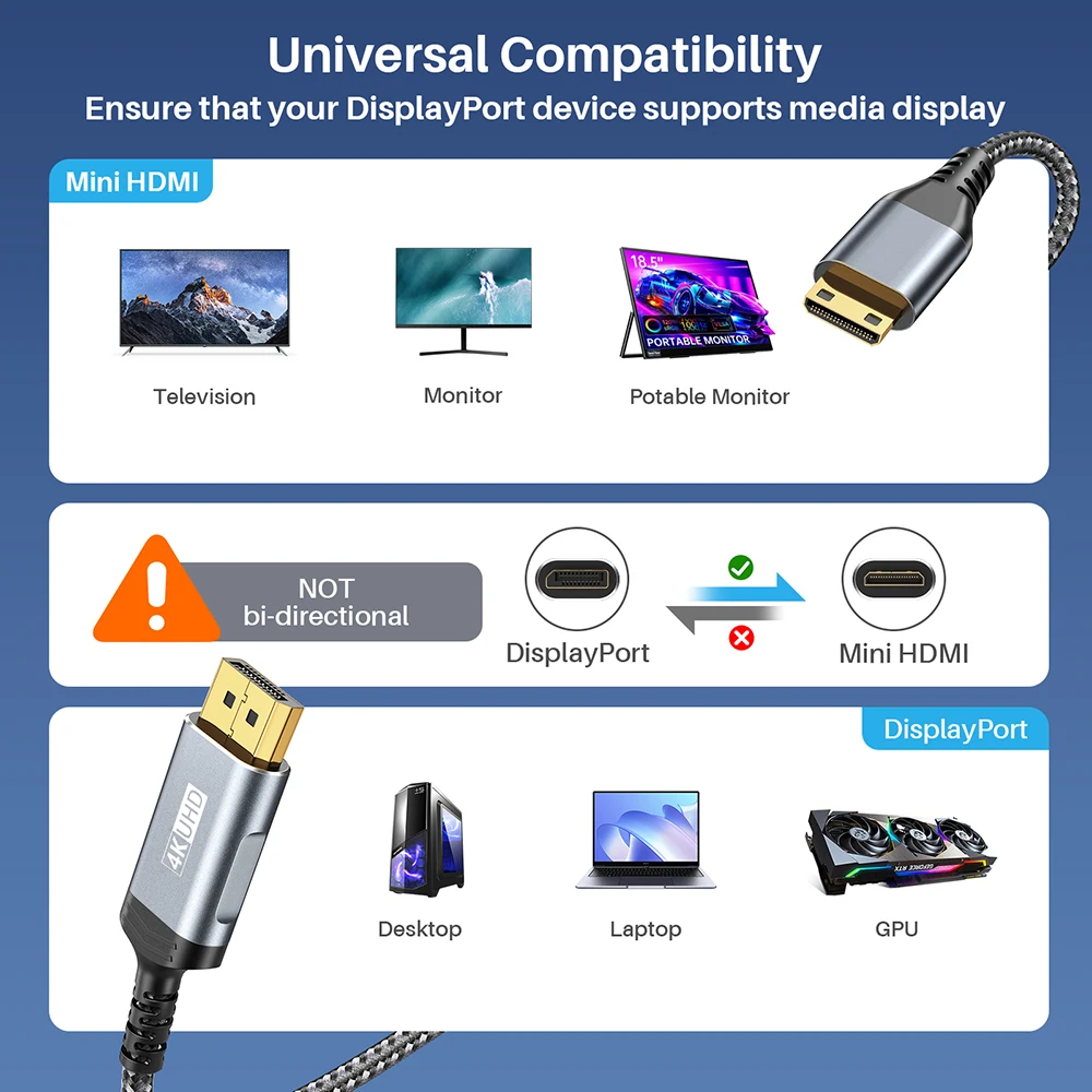 DisplayPort To Mini HDMI Cable UHD 4K 60Hz 2K 1080p Video Display For Desktop Laptop Portable Monitor Projector Mini PC view 6