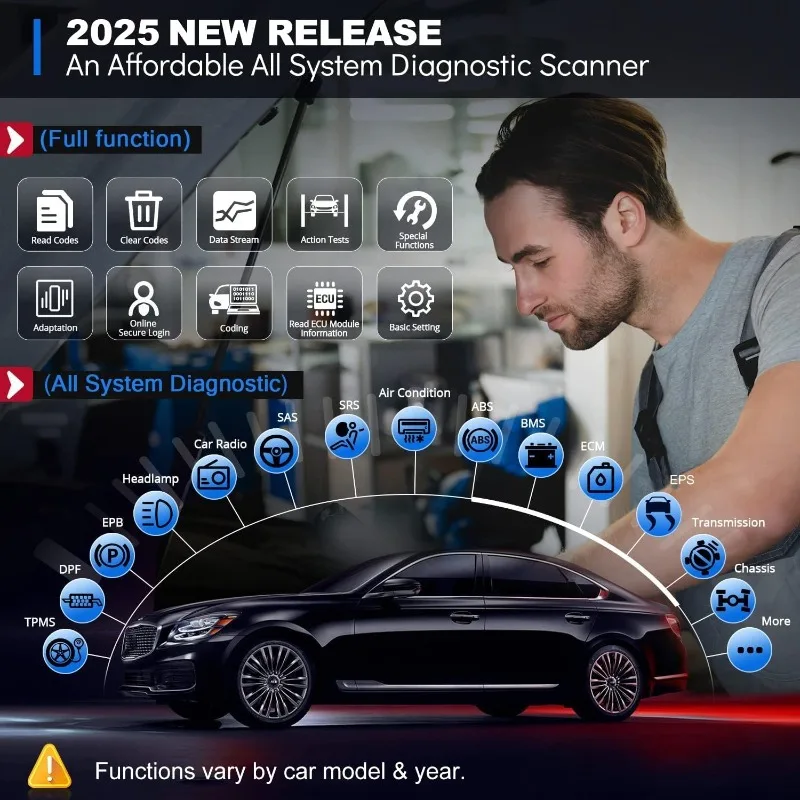 جميع الماسح الضوئي التشخيصي OBD2 للتحكم ثنائي الاتجاه لنظام iOS وAndroid، أداة مسح بلوتوث مع بروتوكول CAN-FD #2
