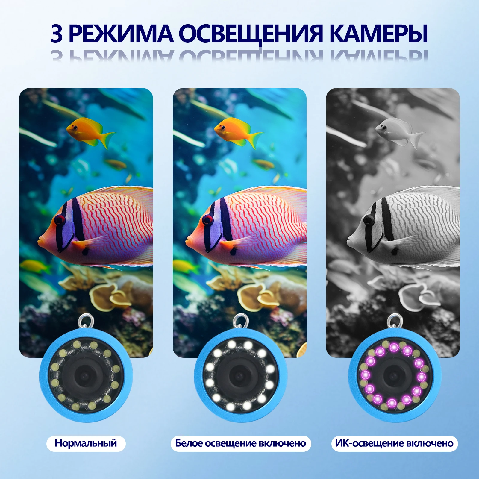 Underwater Fish Finder 7''IPS Display Ice Fishing Camera for Ice Lake Boat Fishing w/LED+IR with 49.2ft Cable  3 Light Modes view 3