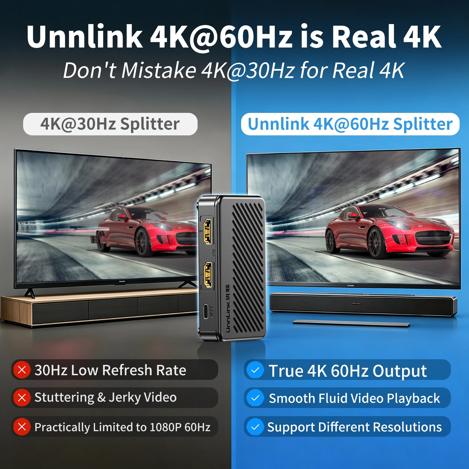Unnlink 4K 60Hz HDMI Splitter - Hdmi Splitter 1 In 4 Out 4K 60Hz review and price