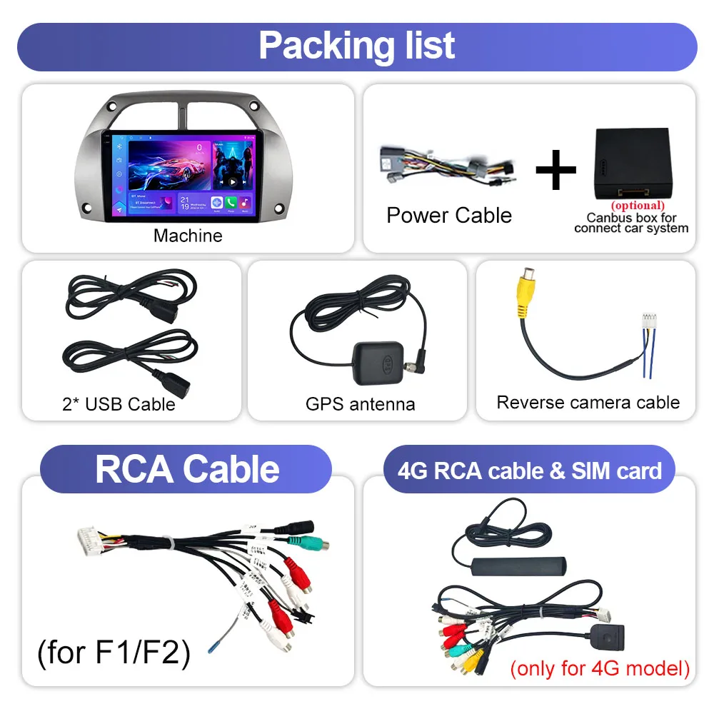 Android 15 For Toyota RAV4 Rav 4 2001 2002 2003 2004 2005 2006 Multimedia Car Radio Player Wireless Carplay Stereo GPS NO 2 DIN
