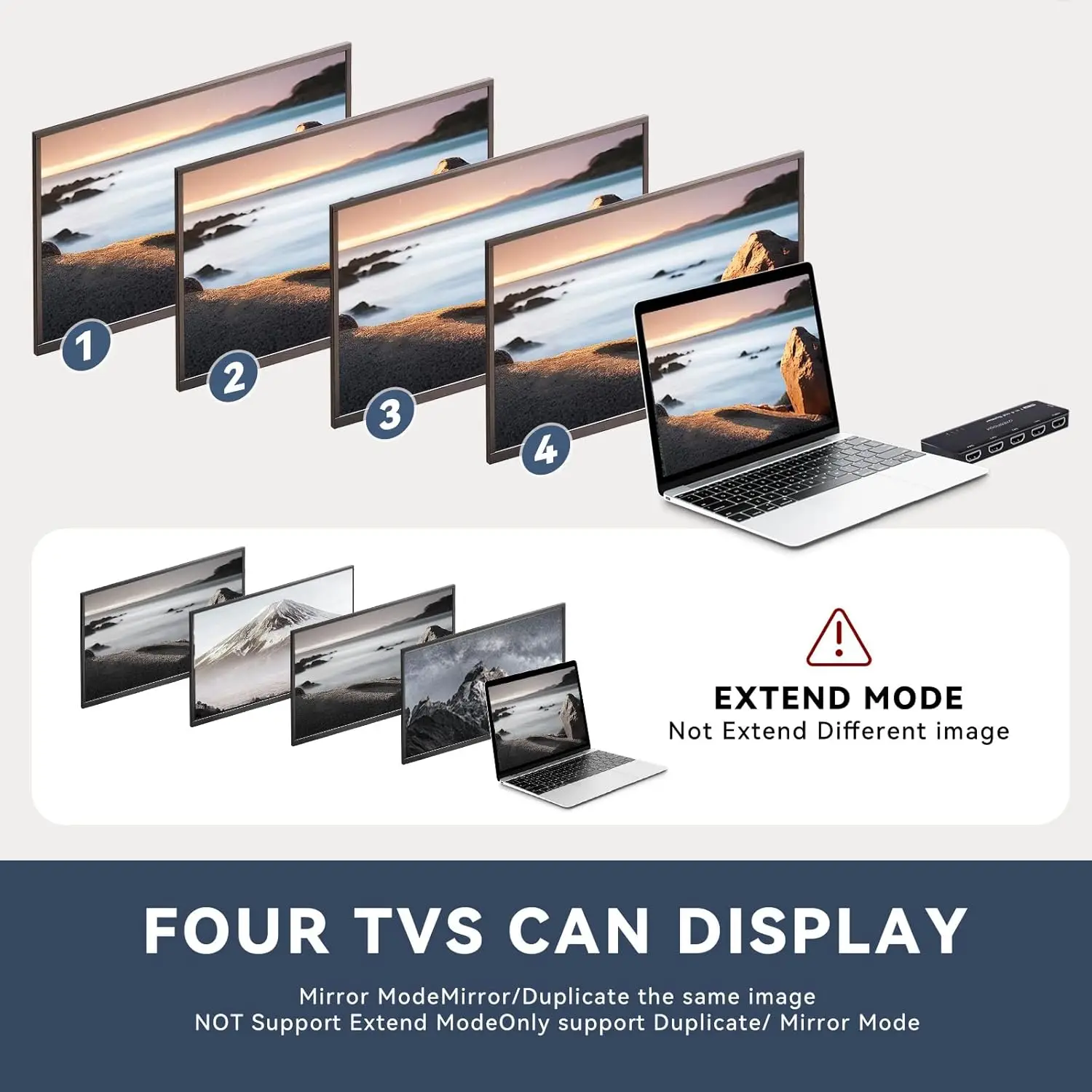 8K HDMI الفاصل 1 في 4 خارج 8K @ 60 هرتز 4K @ 120 هرتز HDMI الناسخ محول 1 إلى 4 إخراج في وقت واحد HD 3D HDCP1.4 ل 4 شاشات