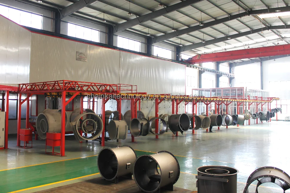 Abluftdachventilator HTF-III-D Flow Feuerfester Rauch