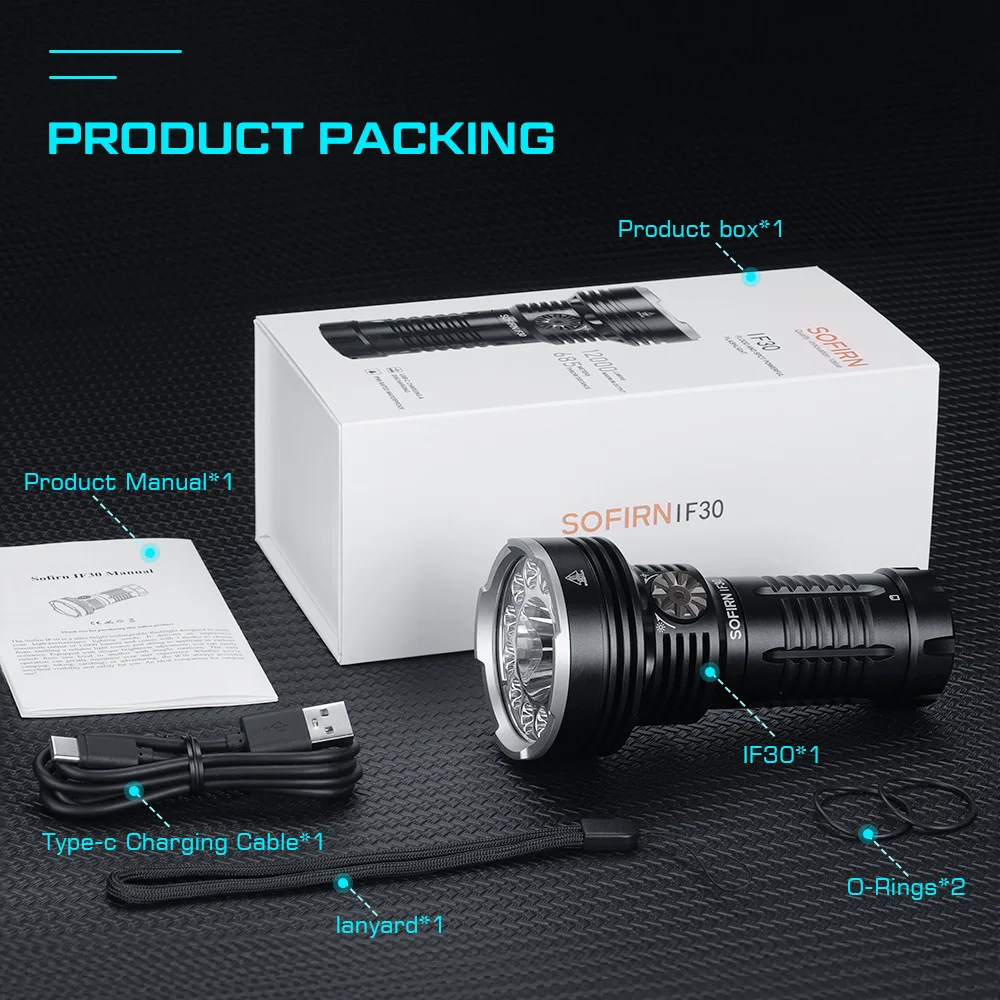 Sofirn IF30 LUMINUS SFT40 LED-Taschenlampe, leistungsstark, 12000 lm, 32650 Akku, Lanterna, USB C, wiederaufladbare Taschenlampe, Outdoor-Camping-Licht