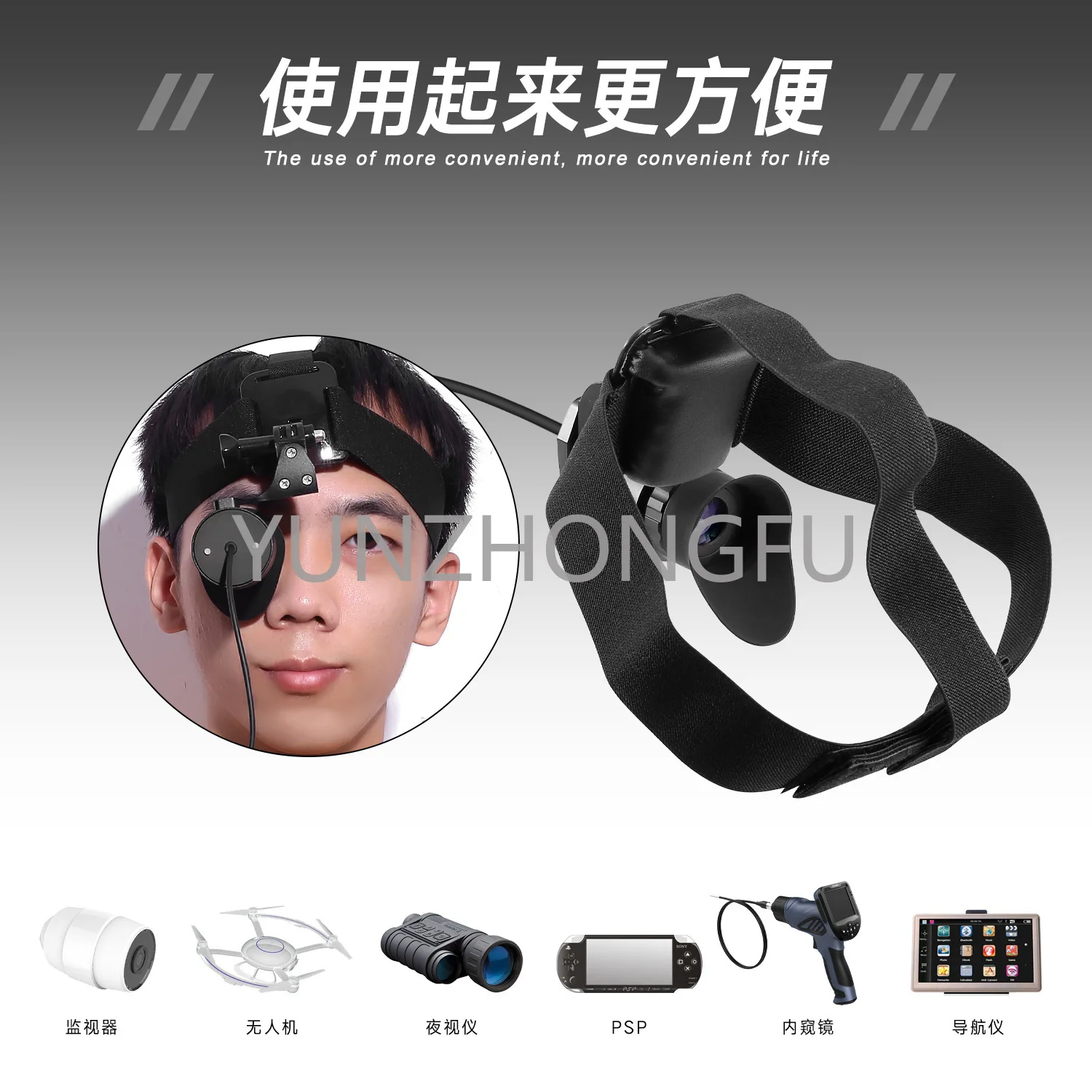 Oled Large Screen Monocular Security Monitoring Head-Mounted Display Supports Brightness Diopter Adjustment 14 Times Eyepiece