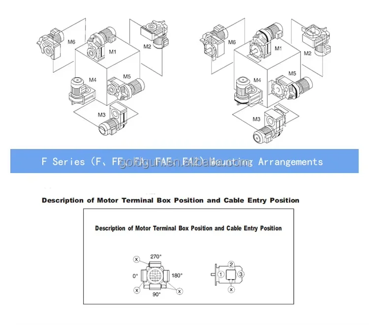 ارتفاع تحميل F47 سلسلة 0.37KW المحرك الموازي حلزوني والعتاد المخفض عالية الكفاءة والعتاد المخفض للنقل المعدني