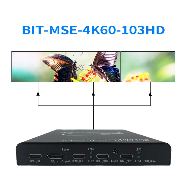 4K60 Multi-Channel Display Processor with 45nm FPGA 600MHz Pixel Clock for Real-Time Multi-Desktop Projection Fusion