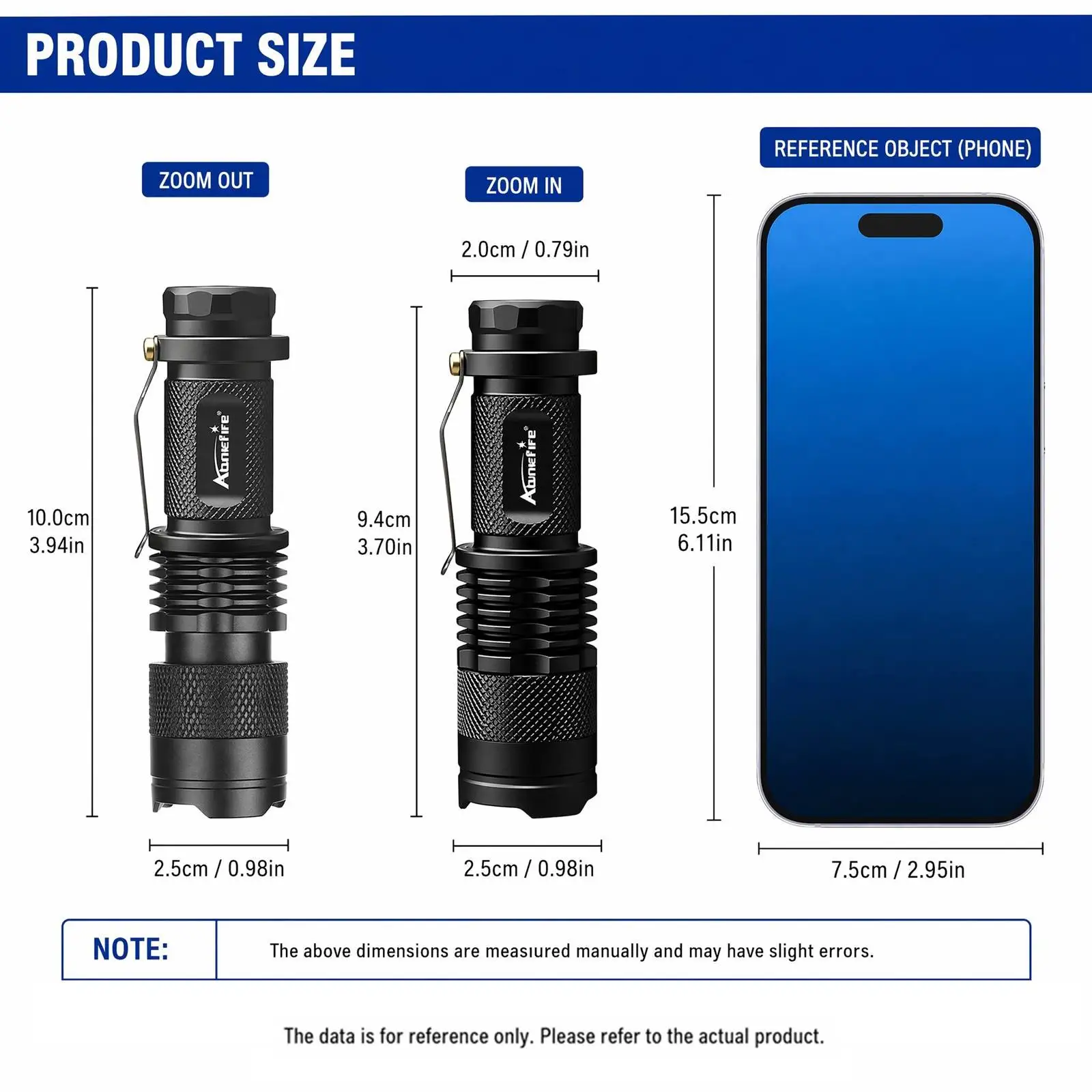 Alonefire SK68 Zoom 365nm/395nm Mini UV Light Led Flashlight Cat Dog Pet Urine Tinea Money Ore Jade Scorpion Check Lamp Torch view 4