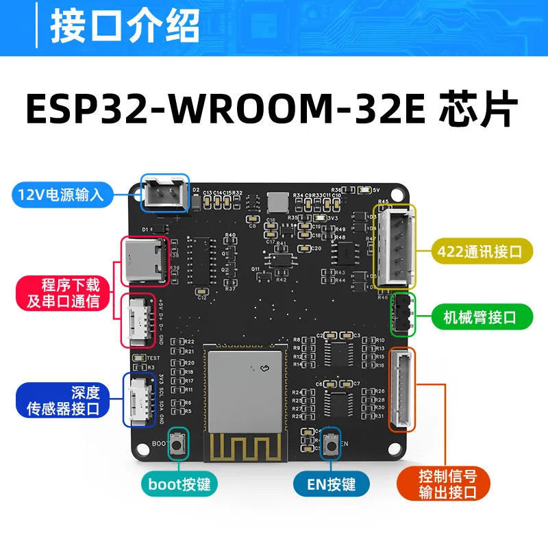 LX-ROV open source underwater robot ROV main control board ESP32 development board