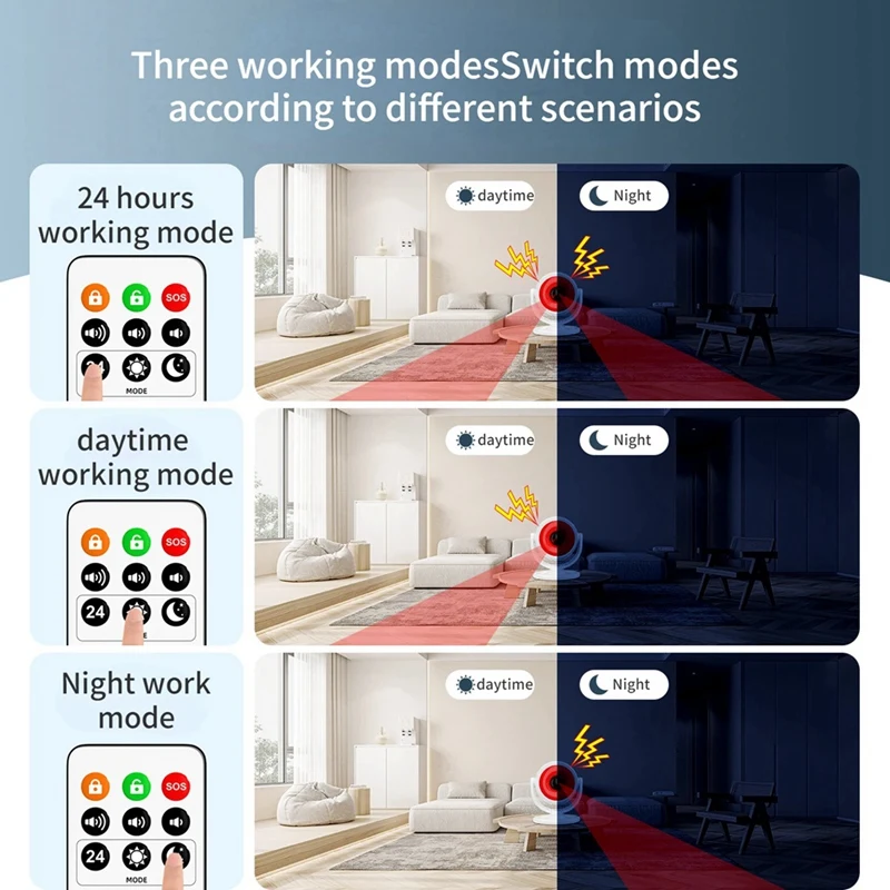 N11R--Indoor-Sound-And-Light-Infrared-Alarm-Human-Body-Induction-Detector-Anti-Theft-Alarm-Welcome-Infrared-Detector-Remote