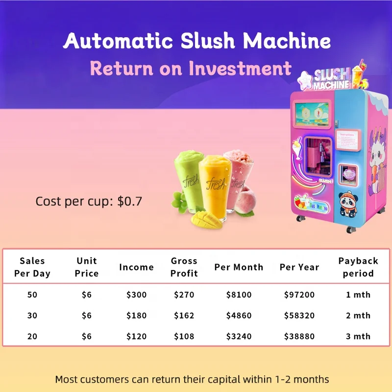 Fully Automatic Slush Vending Machine Commercial 2 Main Ingredients 3 Small Ingredients Credit Cards Banknotes Coin Slush Drink