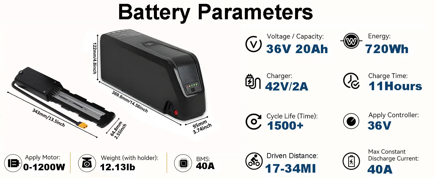 36V 10Ah/15Ah/20AH Hailong Ebike Battery with USB Lithium Li-ion 18650 Motor Bike Conversion Kit Electric Bike Bicycle