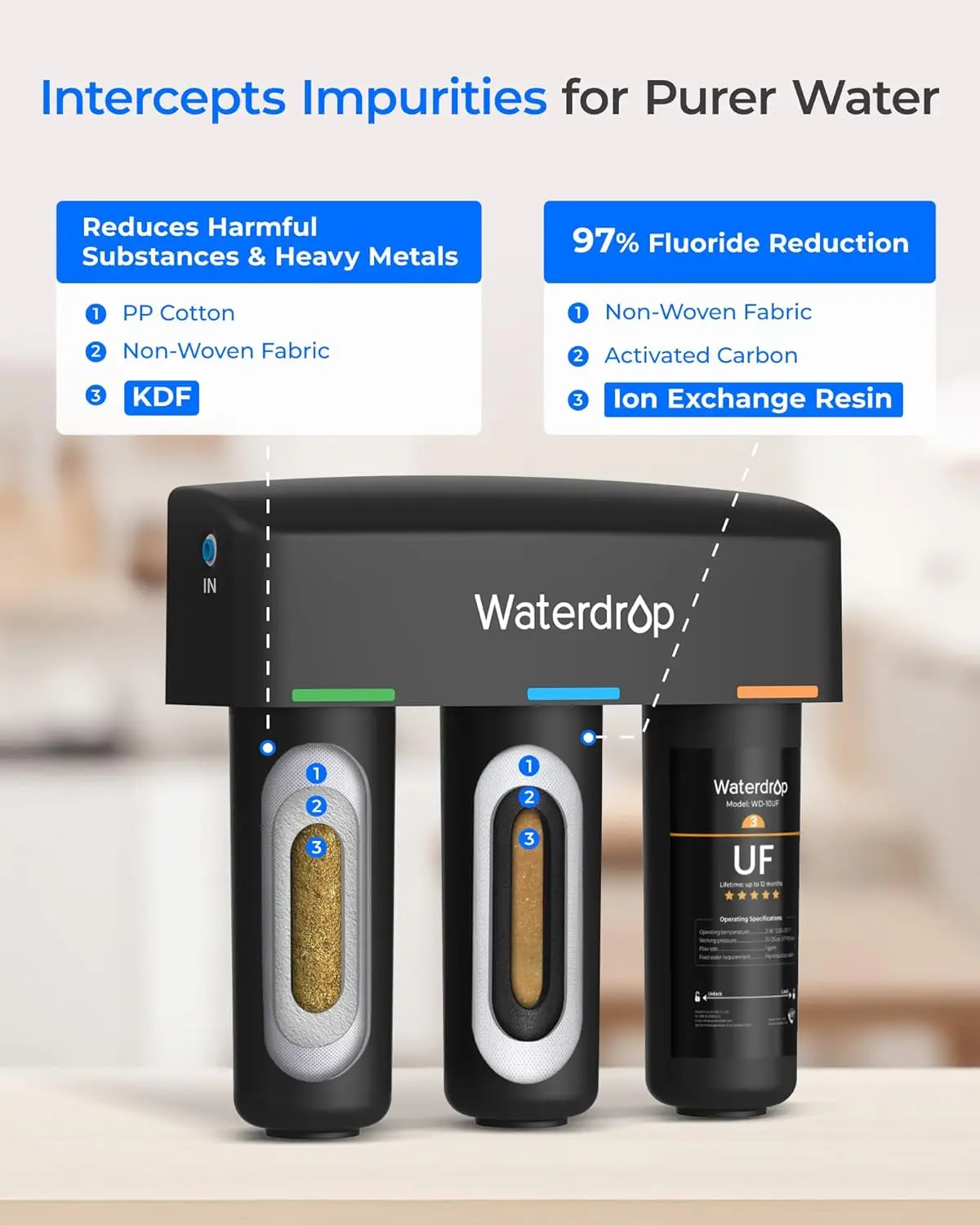 

Система фильтрации воды Waterdrop TSB-UF 0.01 мкм с ультрафильтрацией под мойку, с отдельным краном, быстрой заменой фильтрующих элементов (восстановленная)