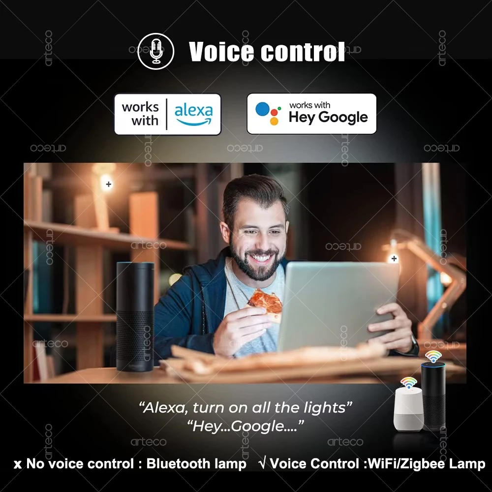 Tuya E14 LED لمبة واي فاي زيجبي بلوتوث اختياري، عكس الضوء الذكية Led مصباح RGBCW Led ضوء لمبة العمل مع أليكسا امازون جوجل المنزل