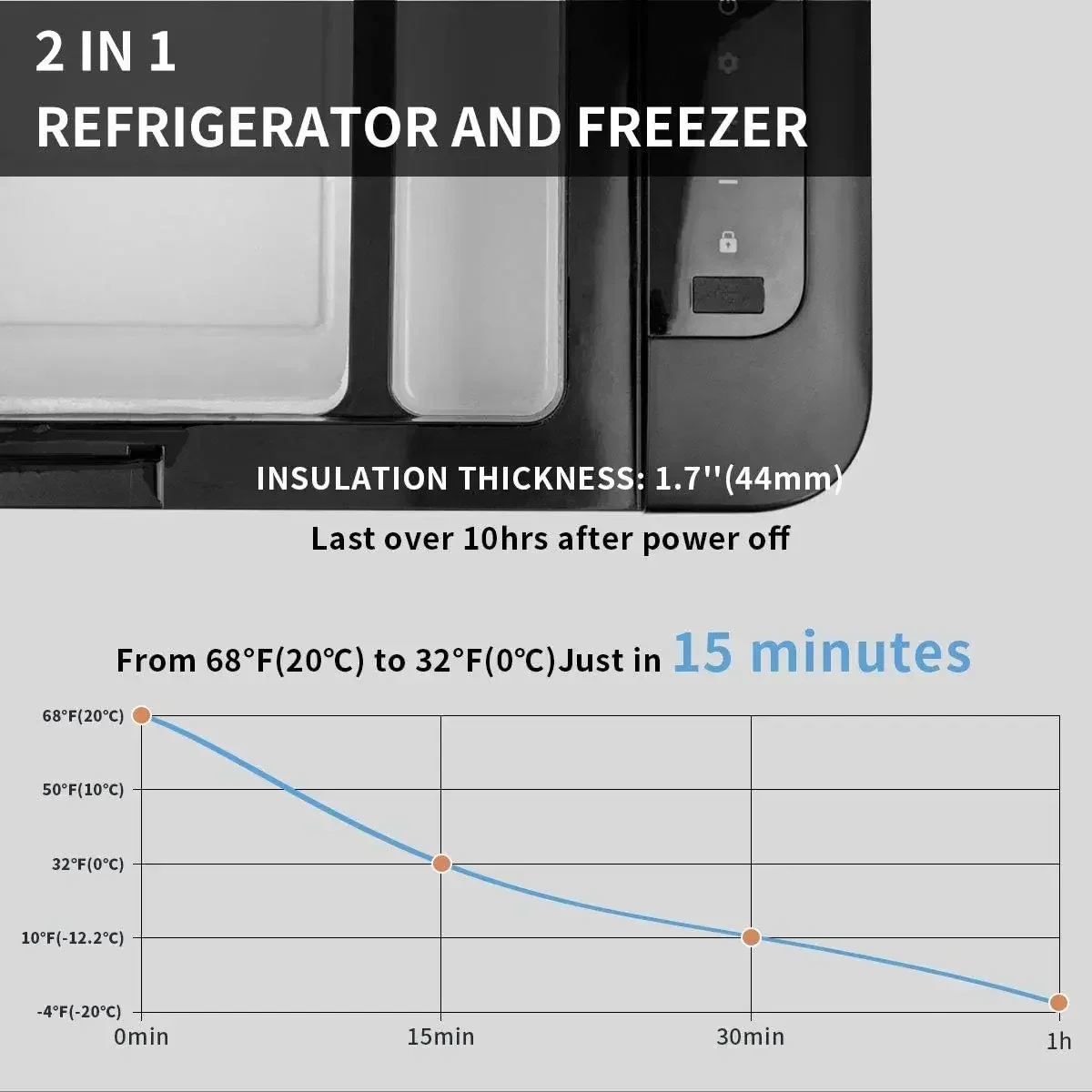 

Hot-sellingSeries Car Freezer (26 Quart)