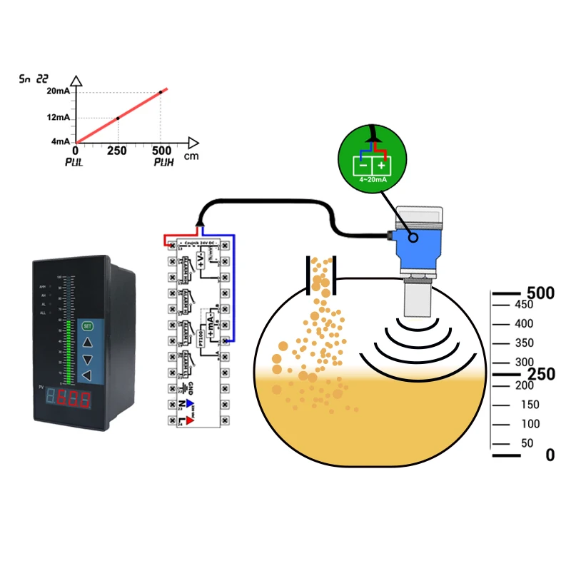 

4-20mA 4 Relays RS485 Automatic Level Controller Digital Panel Meter Indicator Water Tank Level Pressure Digital Controller