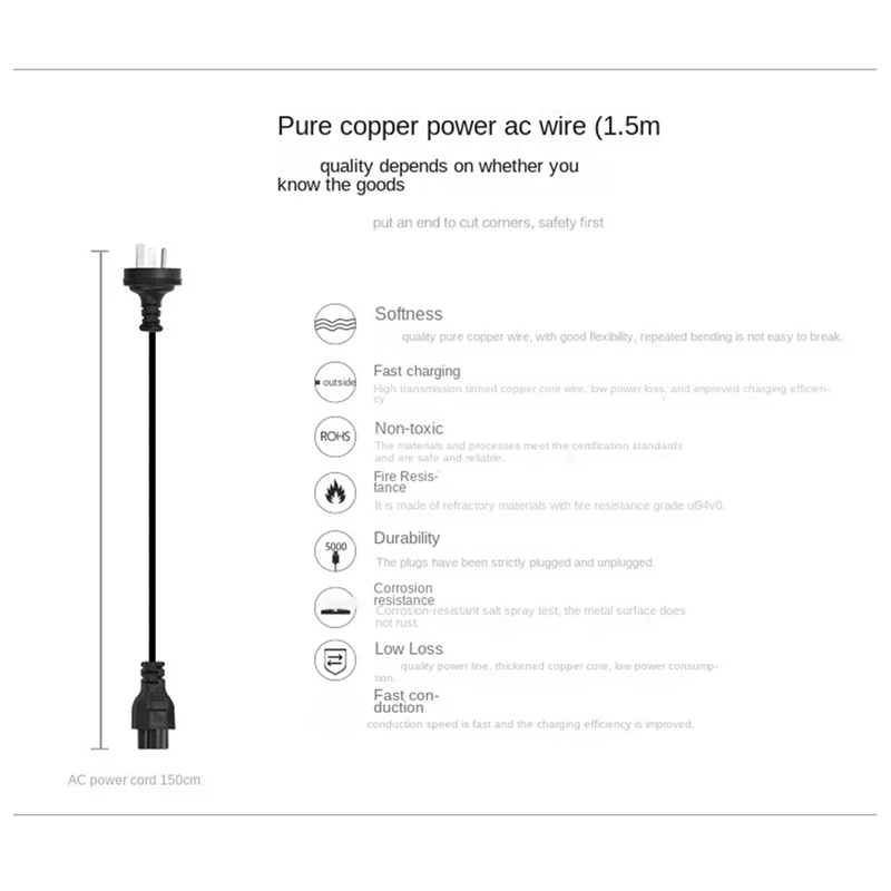 Suitable For Lenovo Notebook Power Adapter 20V 3.25A 65W Computer Charger USB Interface UK Plug