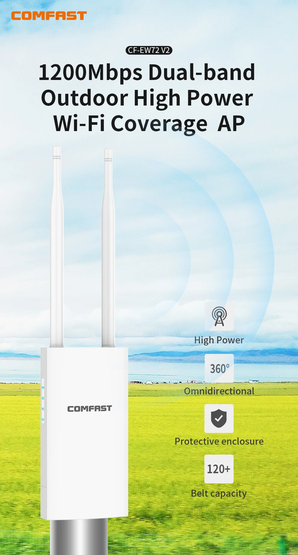 

COMFAST AC1200 Outdoor Access Point Wifi Wireless Router Repeater Signal External2*5dBi Antennas Waterproof Long Rang Hotspot