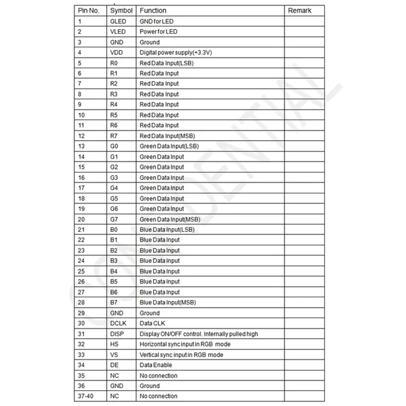 Módulo de exibição LCD TFT de 5 polegadas 800 * 480 RGB IPS 40Pin Display de alta definição com toque