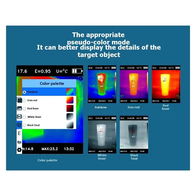New Tech Automotive Thermal Imager TISR Handheld 240X240 Infrared Thermal Camera Visible Light Fusion Photo& Video Recording