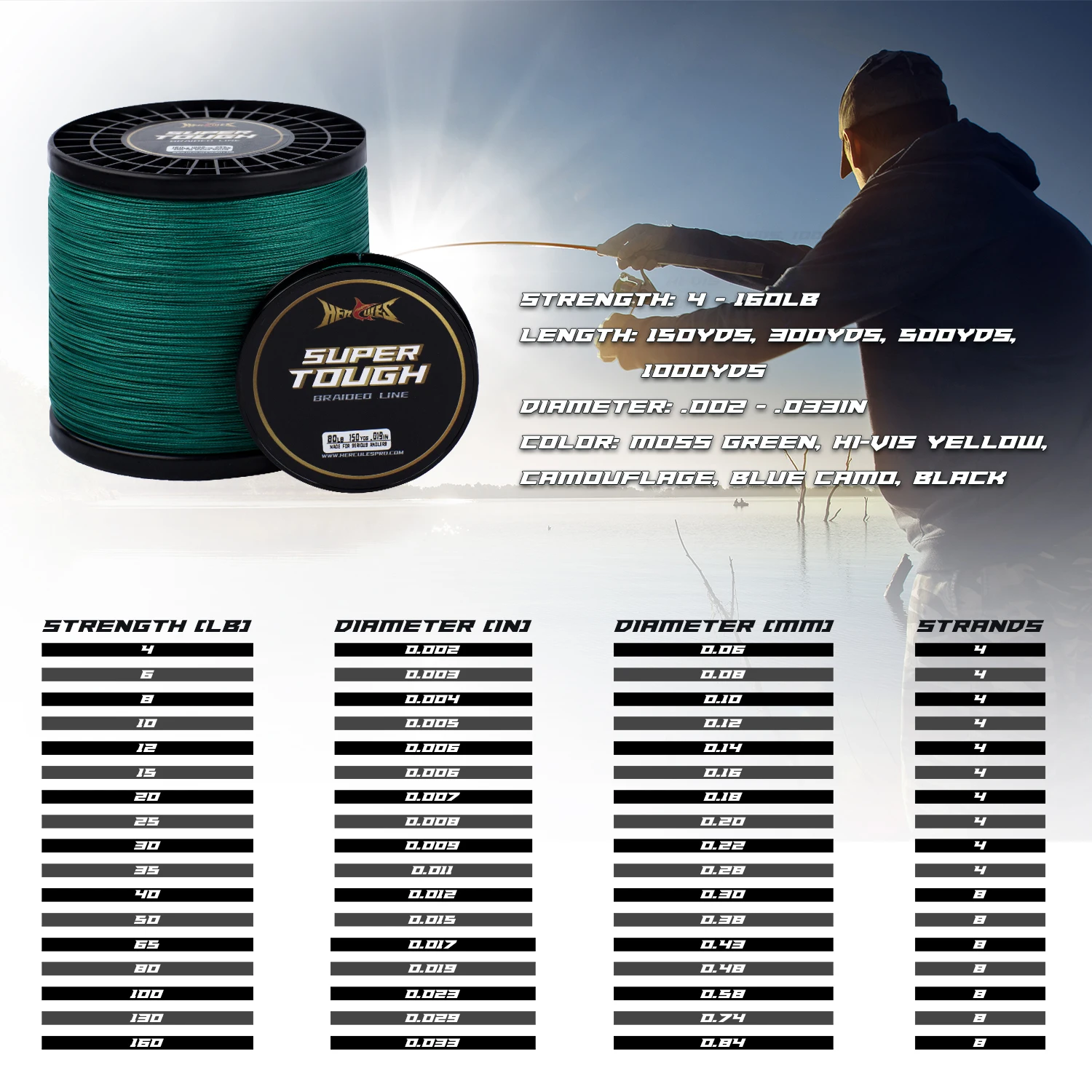 HERCULES 150/300/500YDS 4 Strands 8 Strand   Camo Green Weaves PE Braided Fishing Line Multifilament Line SUPER TOUGH 10-160LB