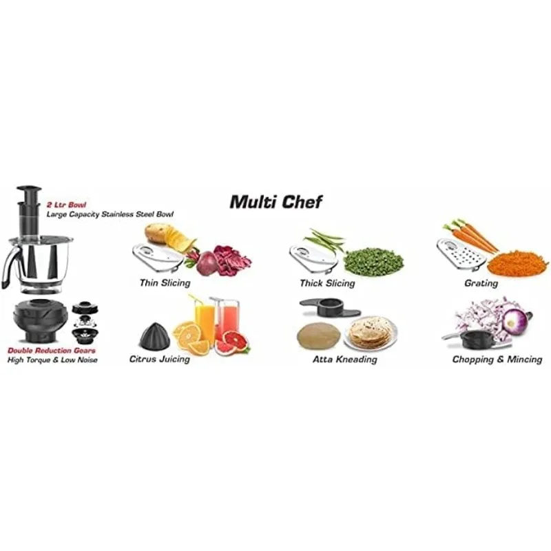 ADC All Day Companion Mixer Grinder and Food Processor, slicing, grating, citrus juicing, chopping & kneading 750W -110 Volts