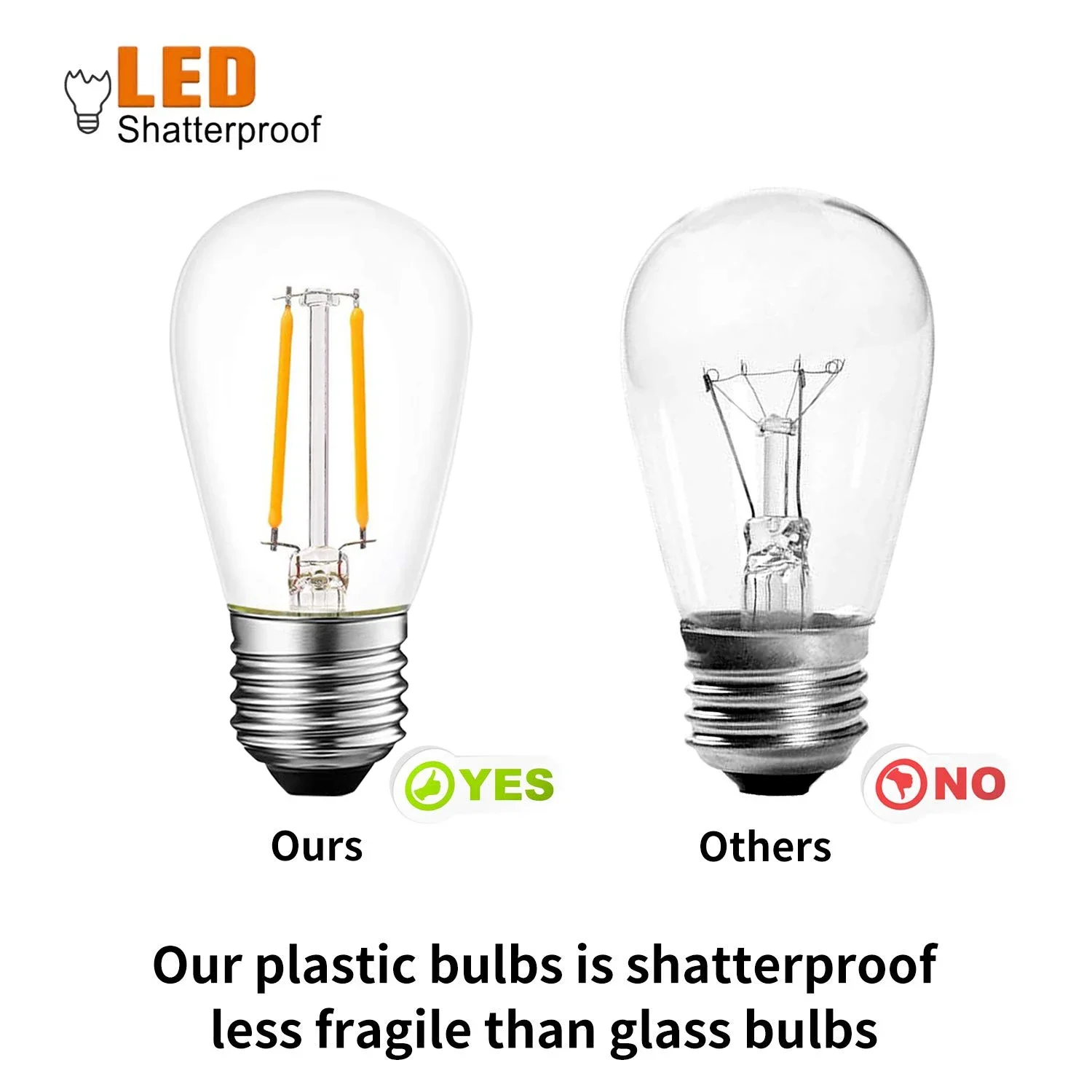 S14 Replacement LED Edison Light 2W Equivalent to 20W E27 Warm White 2700K Outdoor String Lights Vintage Clear LED Bulbs