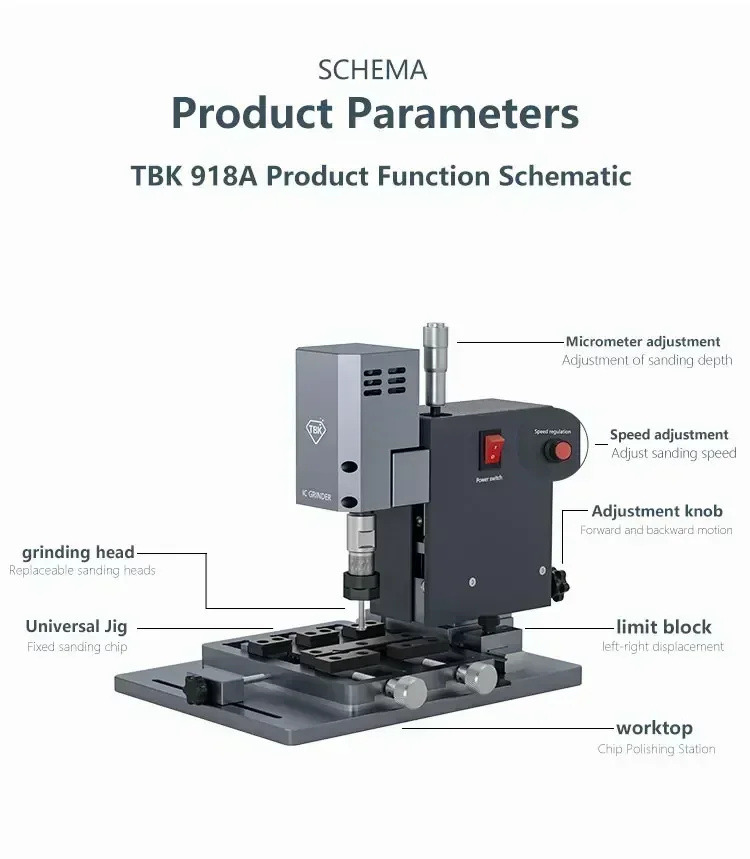 TBK 918A Intelligent Chip Grinder High Speed 20000r/min CPU Chip IC Hard Drive Polishing Machine with Position Fixture Tools