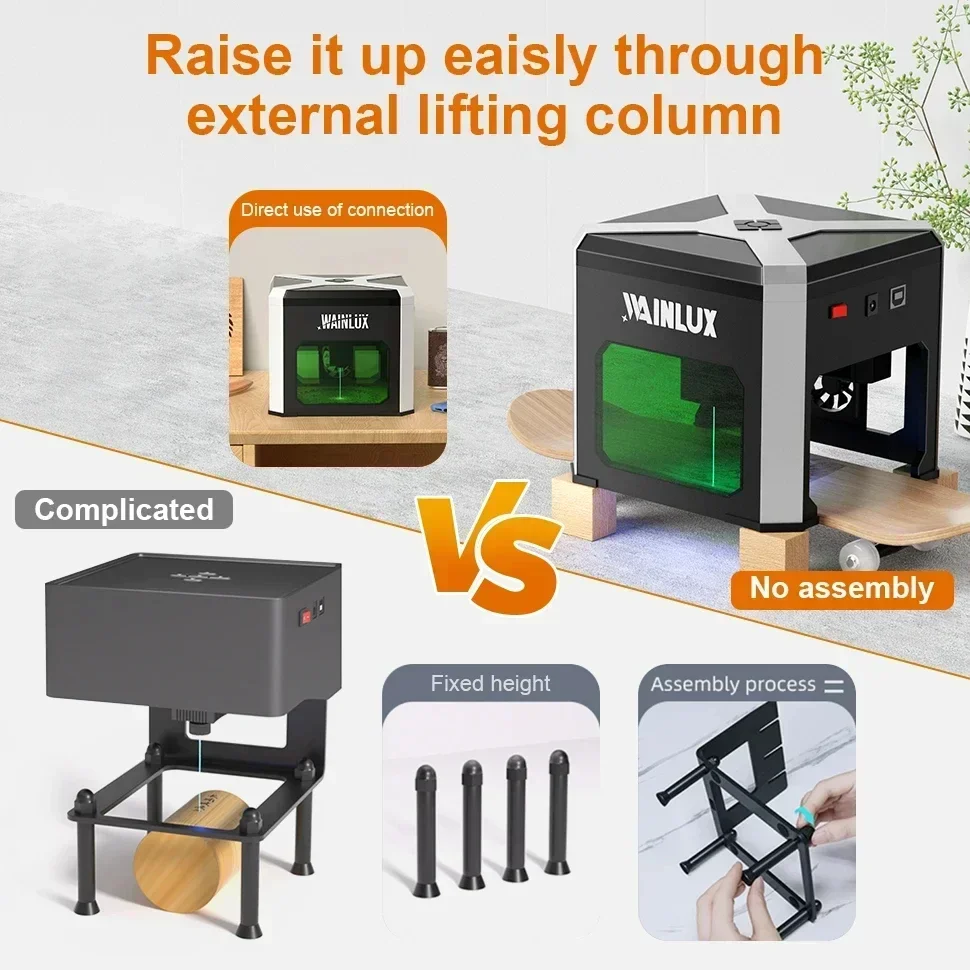 Hot Sales Wainlux K…