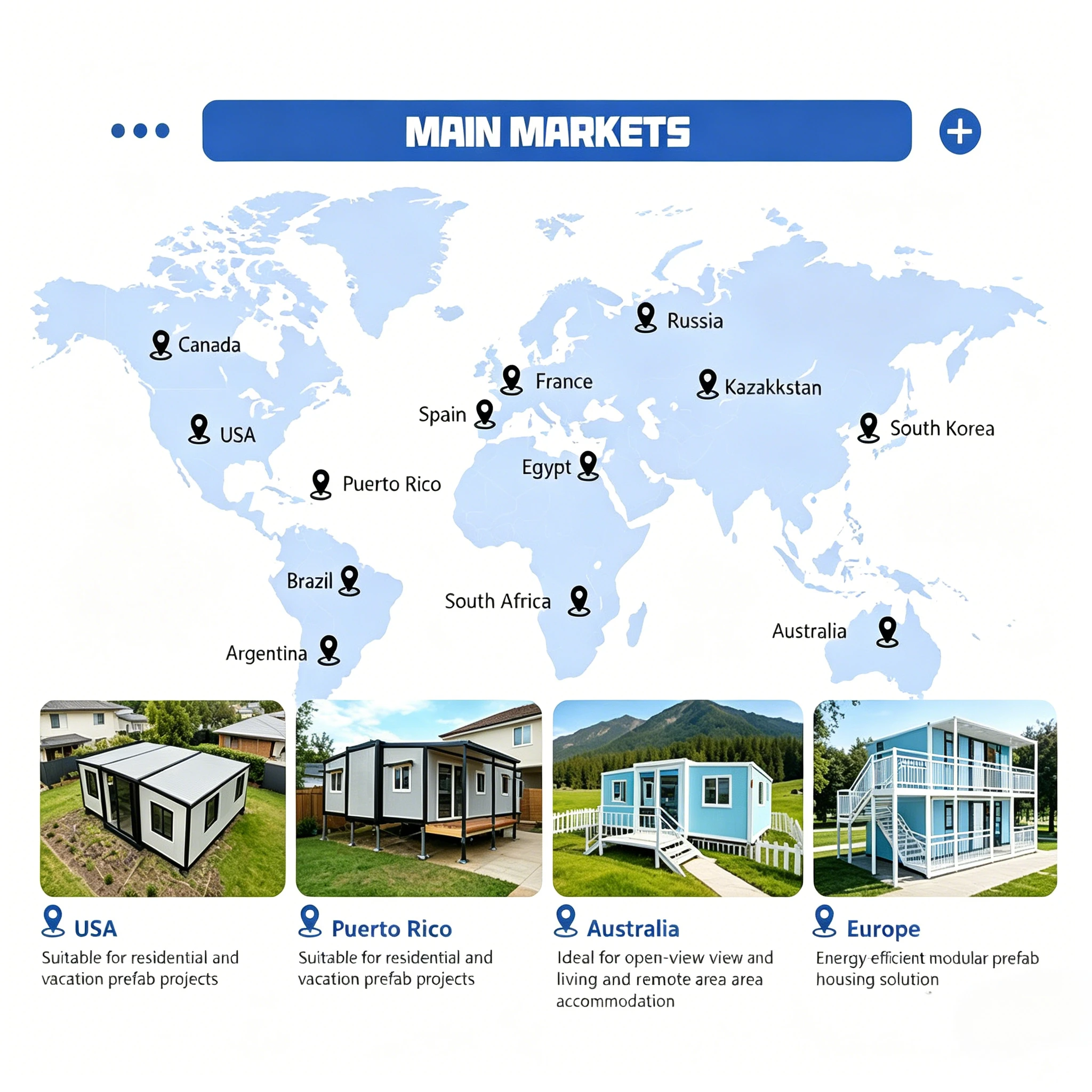 Modulair containerhuis, modern - Renewable Energy Use recensie en prijs