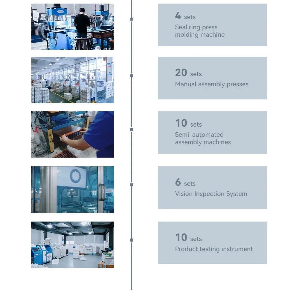 2025 FCST210211 مجموعة أدوات الربط البصري من ألياف الألومنيوم العالمية مع ساطور متجرد وأكمام حماية لصق الانصهار 6 #6