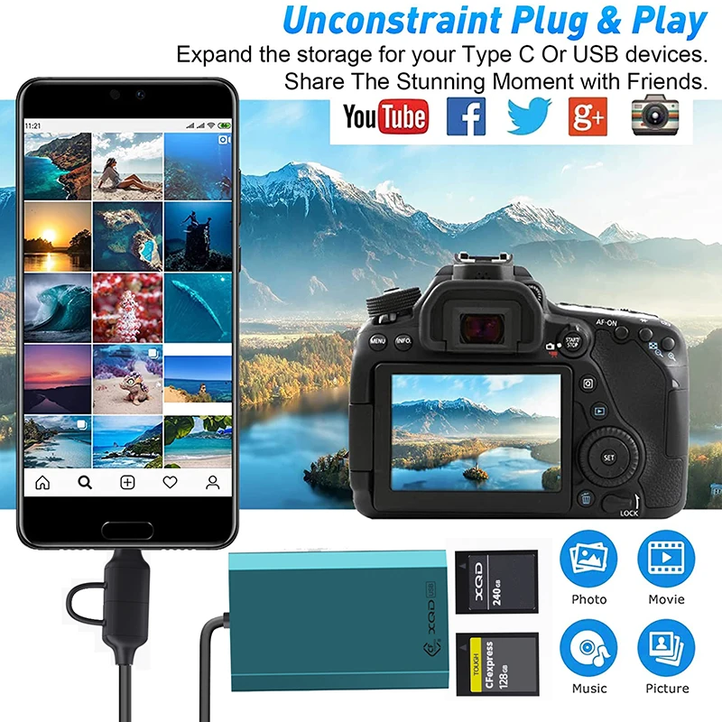 متعددة الوظائف الفاصل محول محول التوصيل والتشغيل USB Hub CF/XQD/SDXC/SDXS USB قارئ بطاقات 10Gbps محطة إرساء الكمبيوتر المحمول